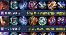 国服全英雄铭文出装攻略（解密国服全英雄铭文出装，提升游戏实力）