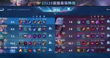 翰信出装攻略（精准出装让你称霸战场，一步步揭开翰信的无限潜力！）