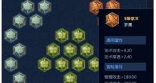 王者瑶瑶诡异出装铭文攻略（绝妙出装搭配与铭文选择，助你成为瑶瑶之王）